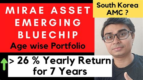 Mirae Asset Emerging Bluechip Fund Best Large And Midcap Funds For