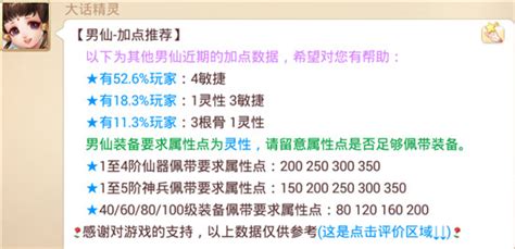 大话西游手游男仙加点攻略 男仙怎么加点好《大话西游手游》官网