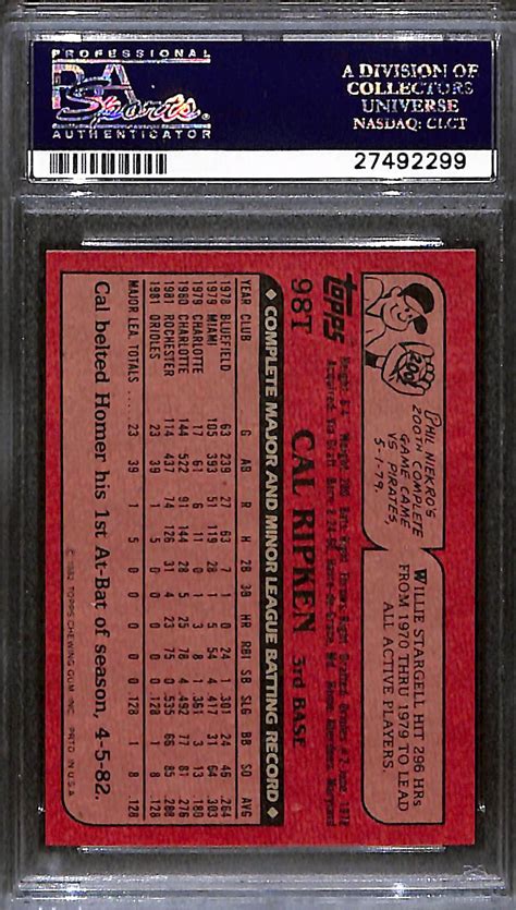 Lot Detail 1982 Topps Traded Cal Ripken Jr Rookie Graded PSA 8