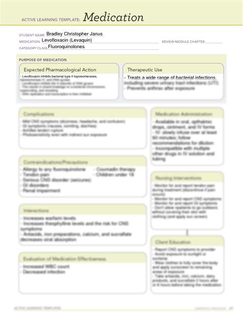 Ciprofloxacin Ati Medication Template