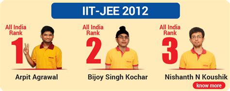 Fiitjee Eschool Diagnostic Cum Scholarship Tests Fiitjee Eschool Scholarship Cum Admission