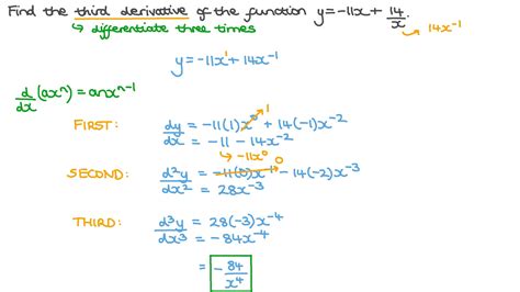 Question Video Finding The Third Derivative Of A Function Nagwa