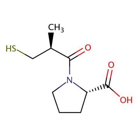 Captopril SIELC Technologies