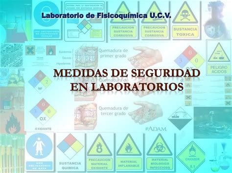 Medidas De Seguridad En Los Laboratorios De Química Ppt