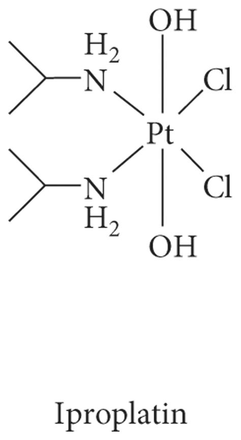 Chemical Structures Of The Pt Iv Complexes Cited In The Text A Download Scientific Diagram