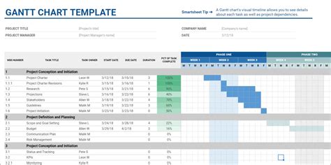 10 Free Google Sheets Dashboard Templates - Polymer