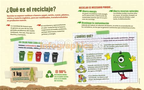 Infografía ¿qué Es El Reciclaje Infographics90