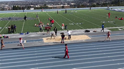 CCSF 2018 Track CSM 800 Womens YouTube