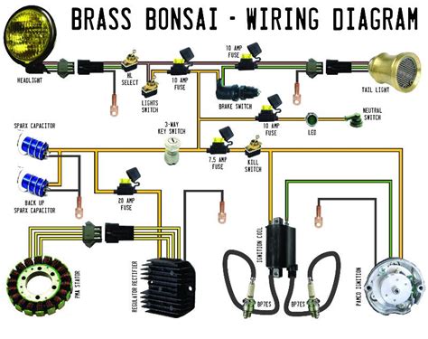 Wiring Questions Yamaha XS650 Forum