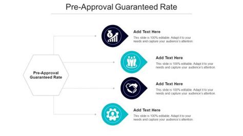 Guaranteed Rate Powerpoint Presentation And Slides Slideteam