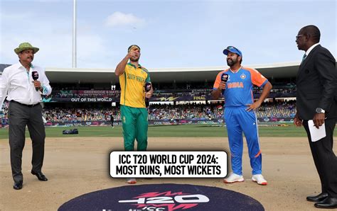 IND vs SA Final क बद सबस जयद रन और वकट T20 World Cup 2024