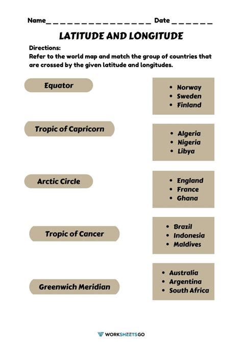 Latitude And Longitude Worksheets Worksheetsgo