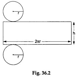 Math Labs With Activity Total Surface Area Of A Right Circular