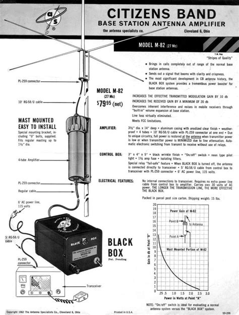 Cb Radio Schematics Service Manuals