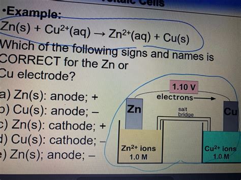 Solved Olul Cells Example Zn S Cu2 Aq → Zn2 Aq