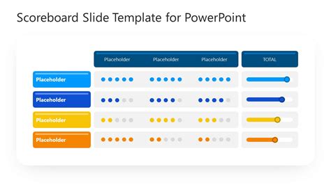 Scorecard Slide Template For Powerpoint Slidemodel