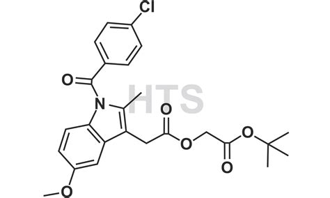 Acemetacin | HTS Biopharma