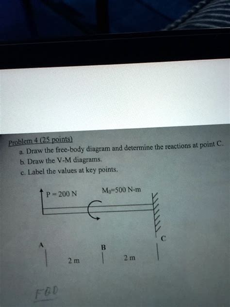 Solved Problem 4 25 Points A Draw The Free Body Diagram And Determine The Reactions At Point