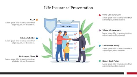 Life Insurance Presentation Ppt Template And Google Slides Powerpoint