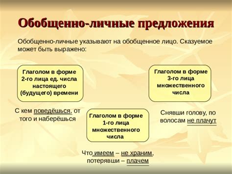 Односоставные предложения - Mind Map