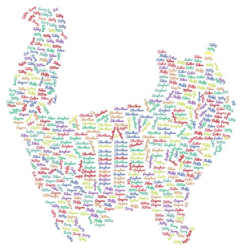 Cat Word Cloud Clip Art Image Clipsafari