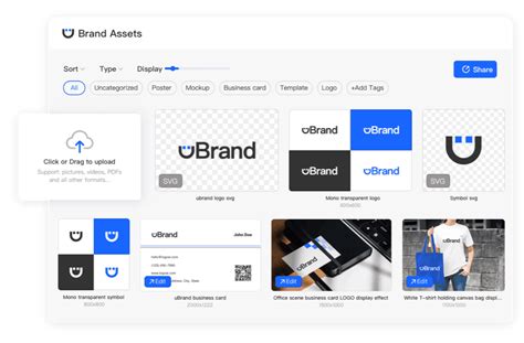 Ai Branding Design Platform For Entrepreneurs Ubrand