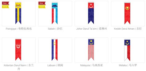 Malaysia State Flags Hosanna Marketing