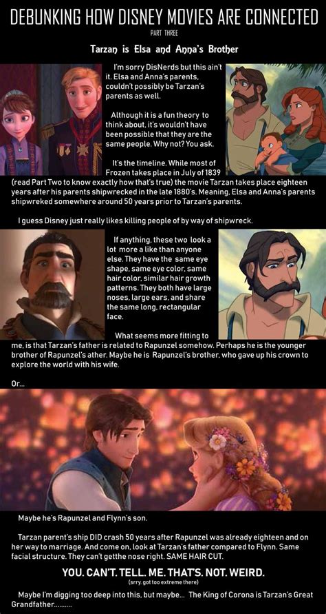 Disney Theories Part Three Disney Theory Disney Facts Disney