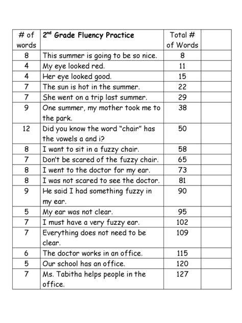 2nd Grade Fast Fluency Practice Pdf