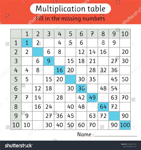 Multiplication Table Fill Missing Numbers Math Stock Vector Royalty Free 1829497118 Shutterstock