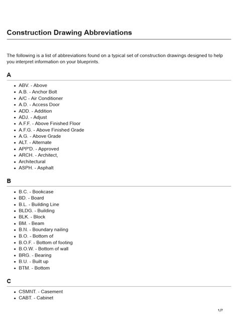 Construction Drawing Abbreviations Pdf Building Engineering