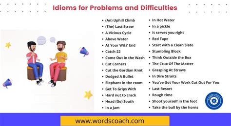 30 Useful Phrases And Idioms For Problems And Difficulties Word Coach