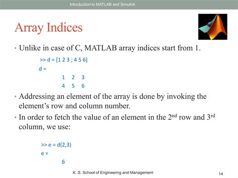 Introduction To Matlab Ppt