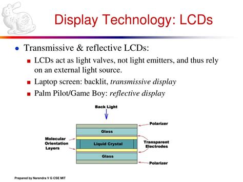 PPT - Display Technologies PowerPoint Presentation, free download - ID ...