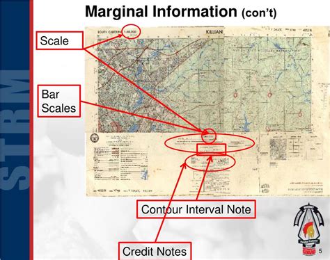 Identify Symbols On Military Map