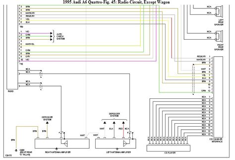 DIAGRAM Audi Q7 Stereo Wiring Diagram WIRINGSCHEMA