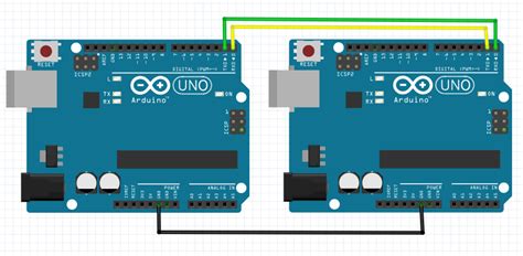 Comunica O Serial Usando Dois Arduinos Blog Arduino Mega