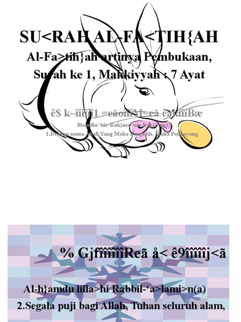Surah Al-Fatihah | PDF