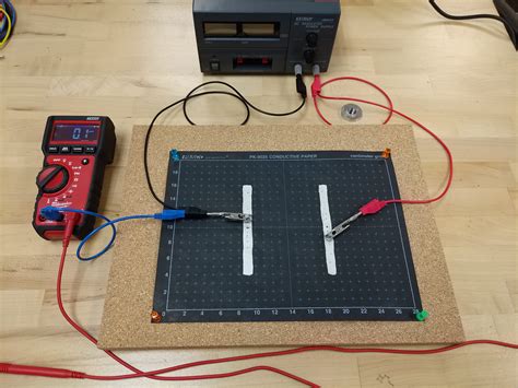 Mapping Electric Potential Fields Physics Astronomy Geology Labs