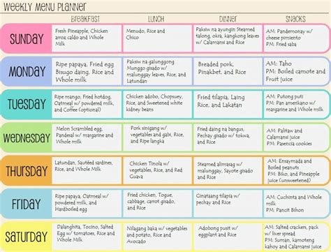 Heart Healthy Diet Plan Menu For A Month Printable Diet Plan