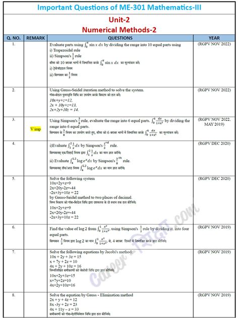 Important RGPV Question BT 301 BT 401 M3 Mathematics III 3rd SEM