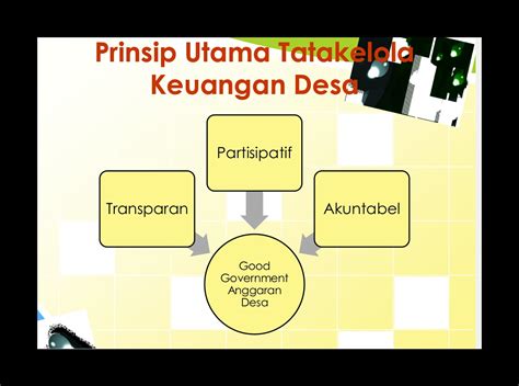 Pengelolaan Dana Desa Bpk Racik Formula Audit Info Desa