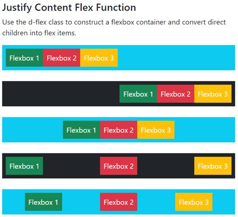 Bootstrap 5 Flex Javatpoint