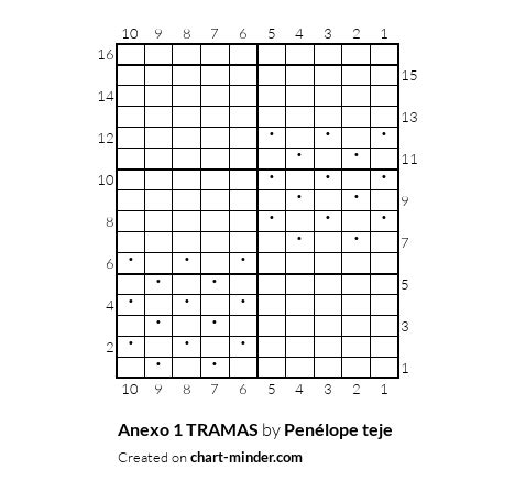 Anexo Tramas By Pen Lope Teje Chart Minder