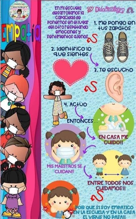 Pin By Maestra Anita On Salud E Indicaciones De Seguridad Para Ni Os