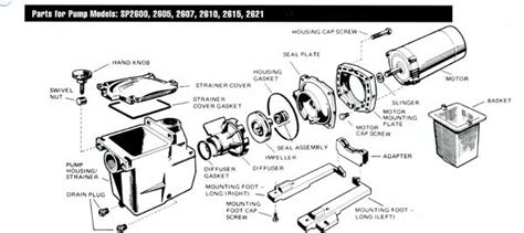 Hayward Pool Parts Diagrams Super Pump Hayward Super Pump Pa