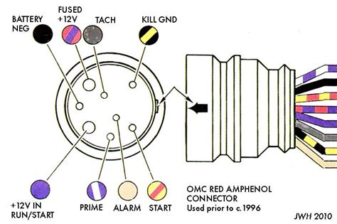 Johnson Outboard Tachometer Wiring