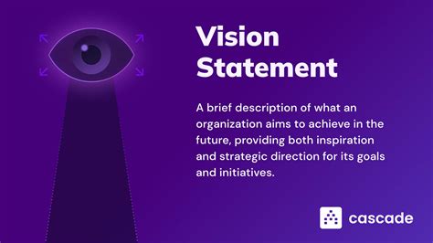 How To Write A Vision Statement In 4 Steps Tips And Examples