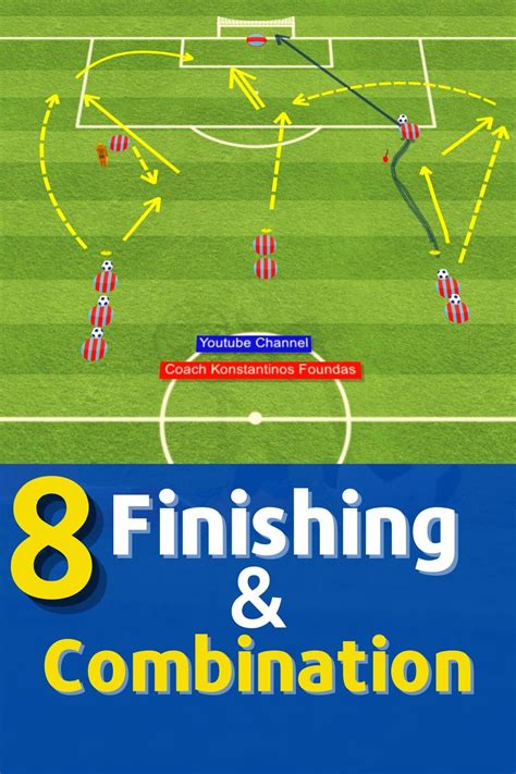 9 Soccer Tryout Drills For Skill Evaluation With Images Artofit