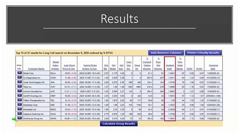 Does High Implied Volatility Mean The Stock Is Going Up Opposite For